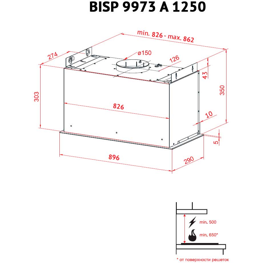 Зображення Витяжка PERFELLI BISP 9973 A 1250 IV LED Strip