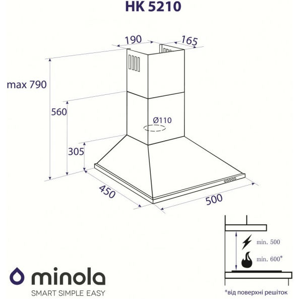 Фото Вытяжка MINOLA HK 5210 WH 650