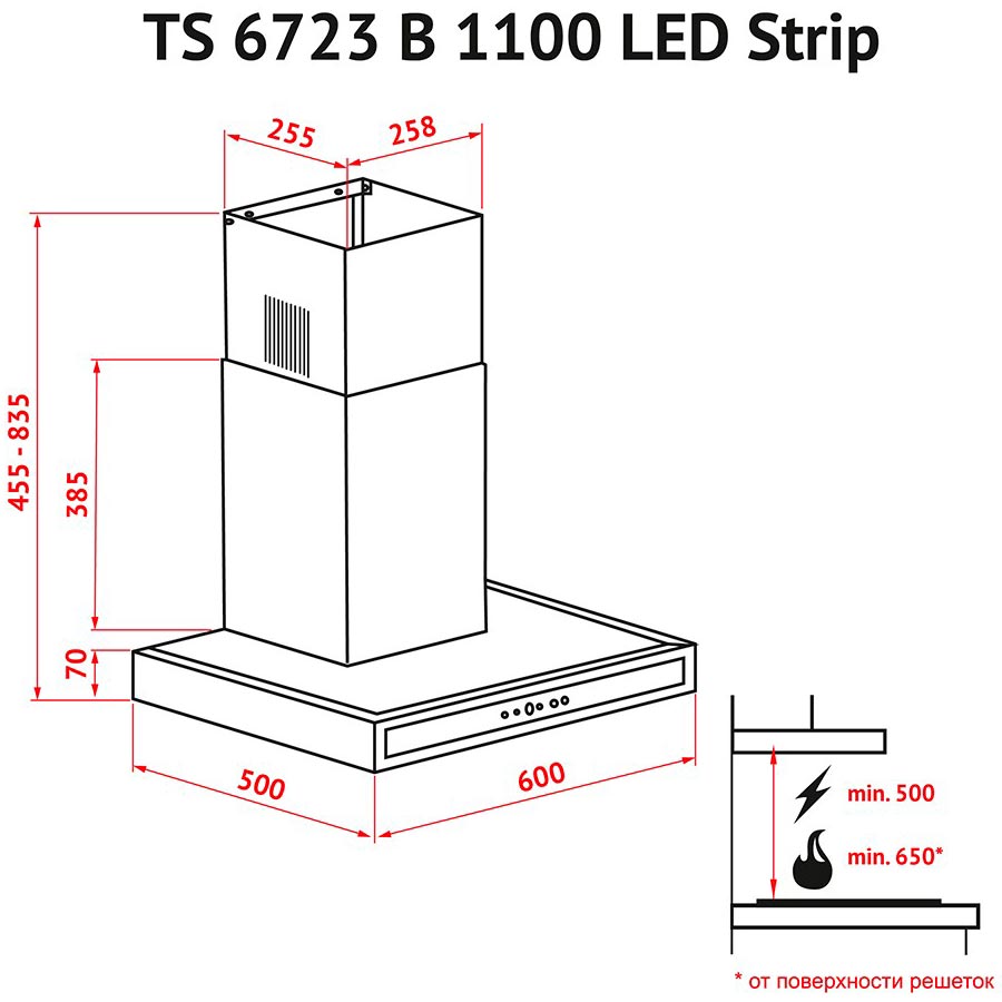 Зображення Витяжка PERFELLI TS 6723 B 1100 BL LED Strip