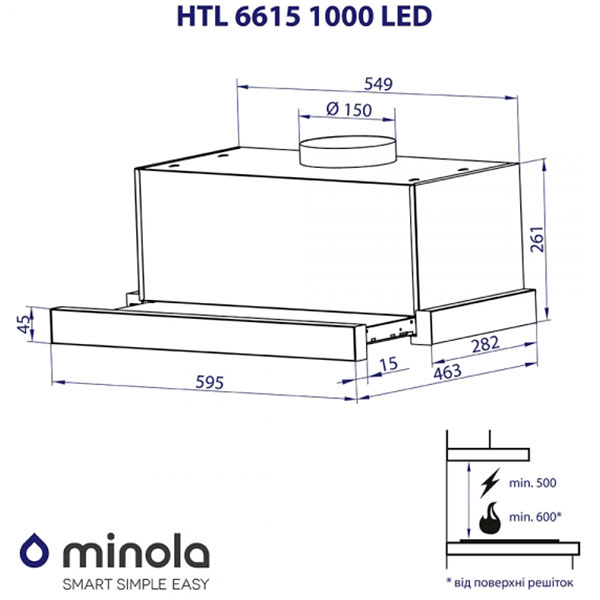 Огляд Витяжка MINOLA HTL 6615 IV 1000 LED