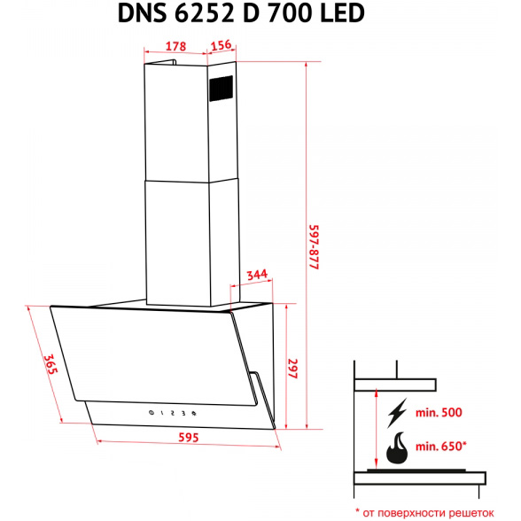 Огляд Витяжка PERFELLI DNS 6252 D 700 WH LED