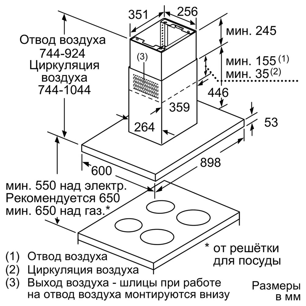 Зовнішній вигляд Витяжка BOSCH DIB97IM50