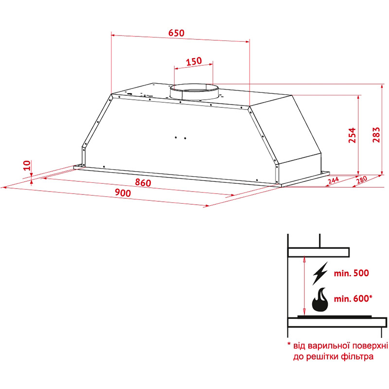 В интернет магазине Вытяжка PERFELLI BIS 9653 I 1000 LED
