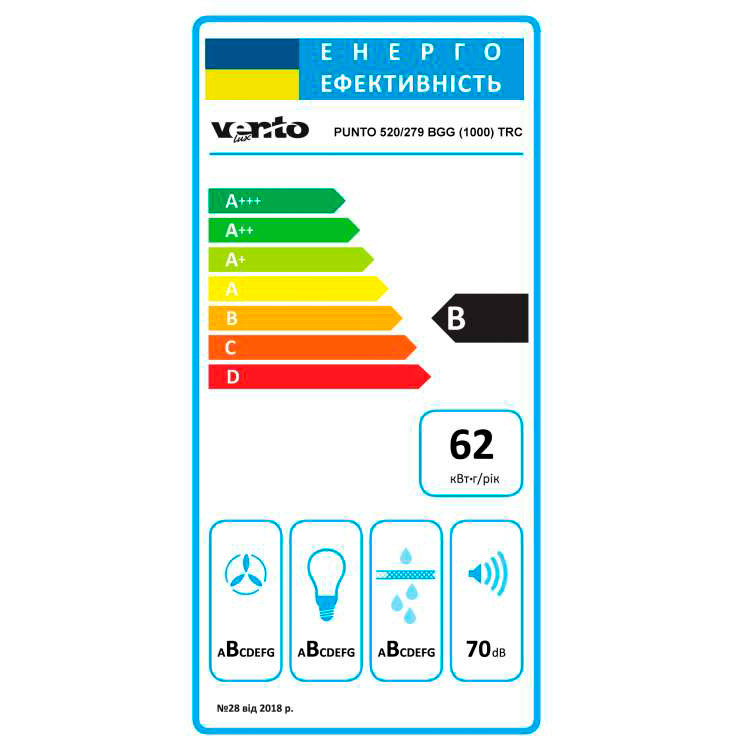 Витяжка VENTOLUX PUNTO 520/279 BGG (1000) TRC Максимальна продуктивність 1000