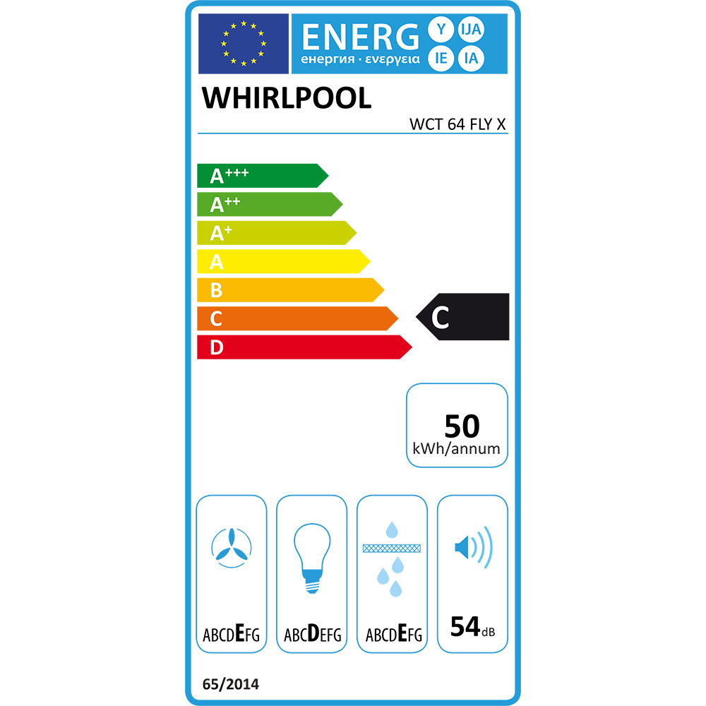 Витяжка WHIRLPOOL WCT 64 FLY X Режим роботи циркуляція