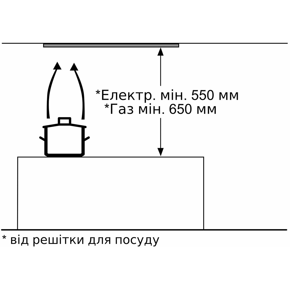 Замовити Витяжка BOSCH DLN53AA70