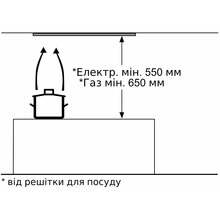 Витяжка BOSCH DLN53AA70