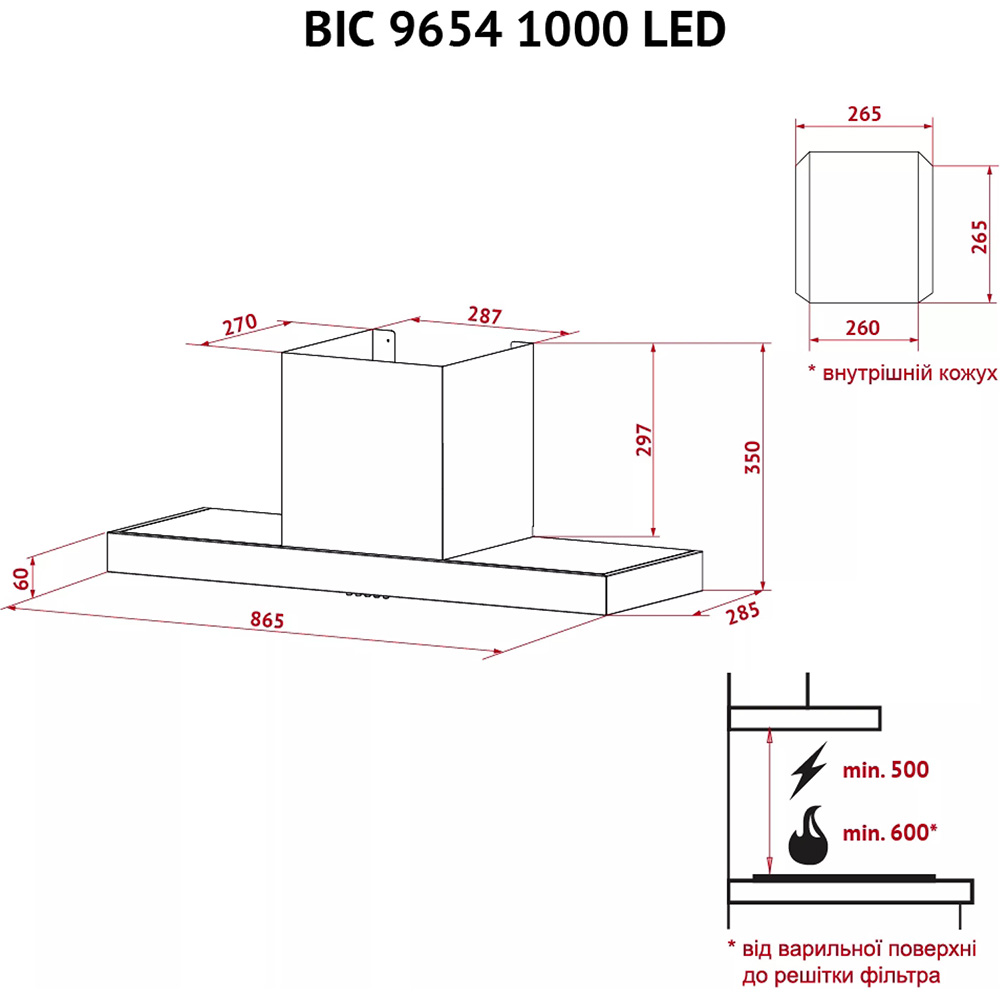 Изображение Вытяжка PERFELLI BIC 9654 I 1000 LED