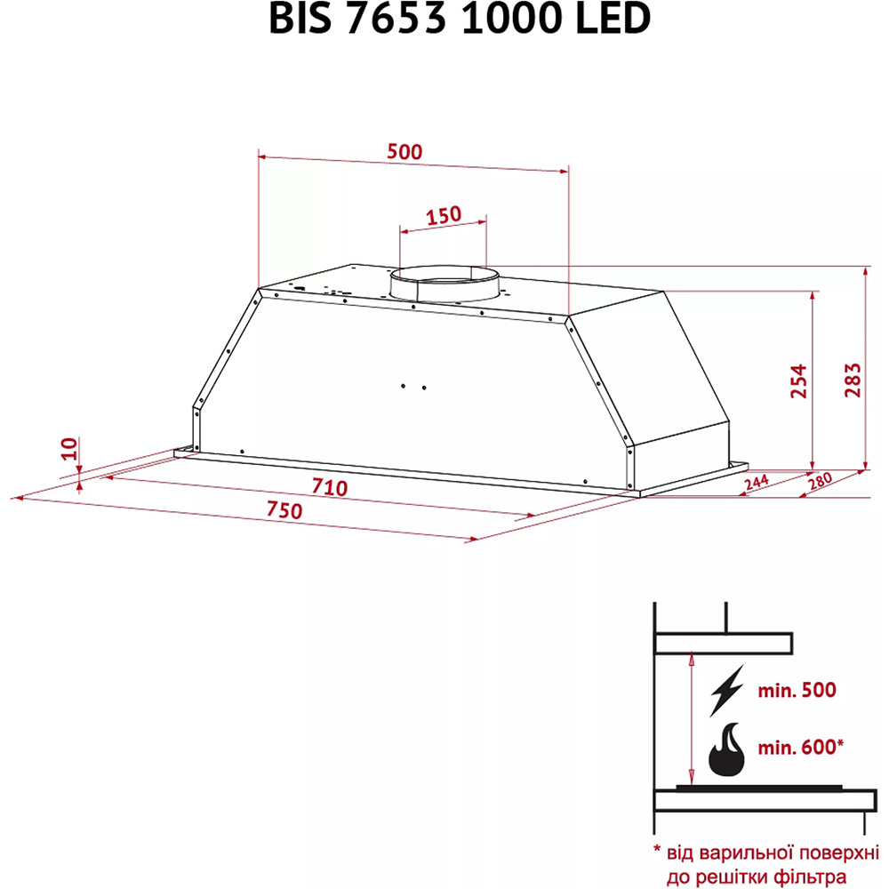 В інтернет магазині Витяжка PERFELLI BIS 7653 BL 1000 BL