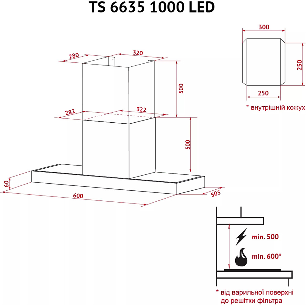 В Фокстрот Вытяжка PERFELLI TS 6635 I/BL 1000 LED