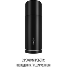 Вытяжка PERFELLI Centro 35PEB Nero