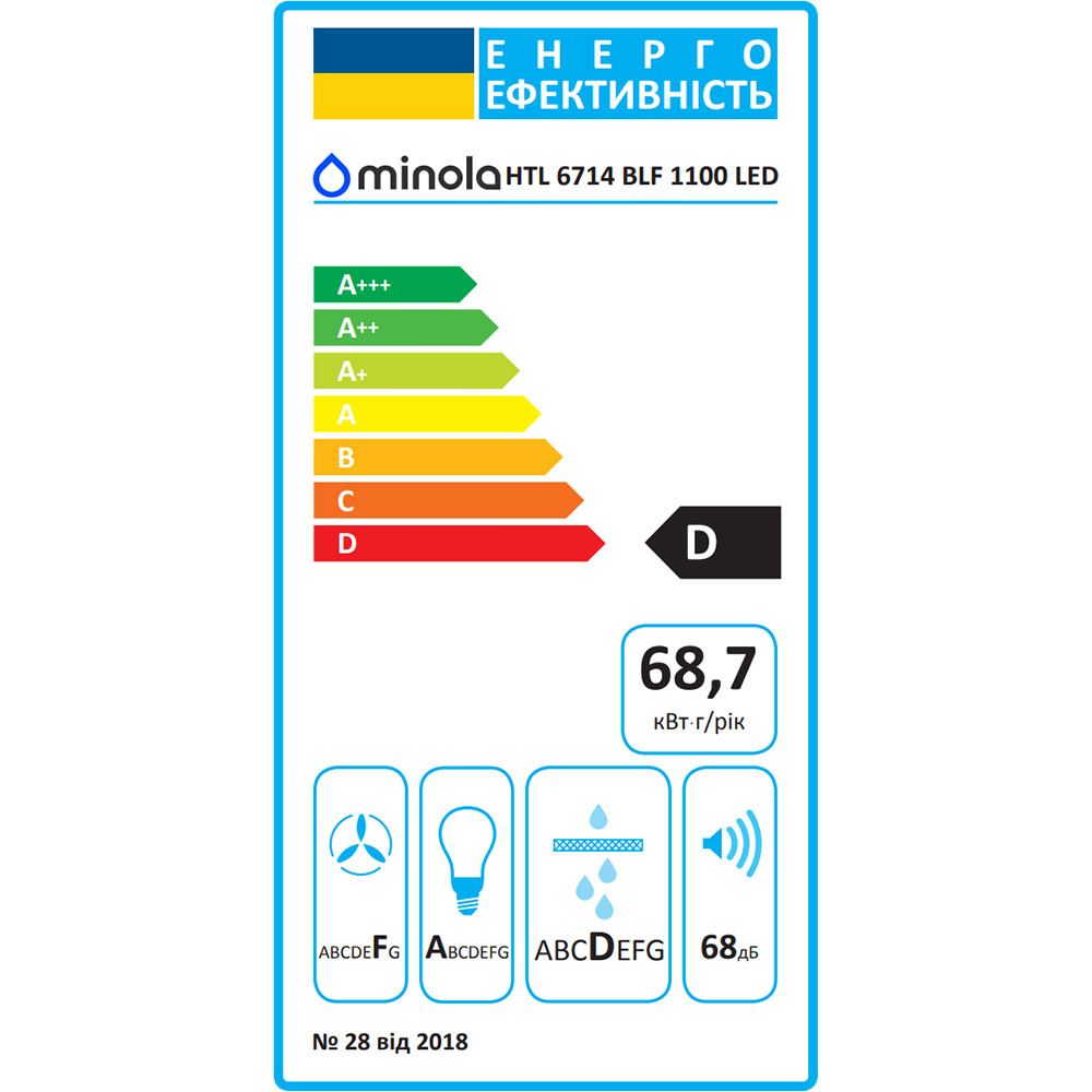 Изображение Вытяжка MINOLA HTL 6714 BLF 1100 LED