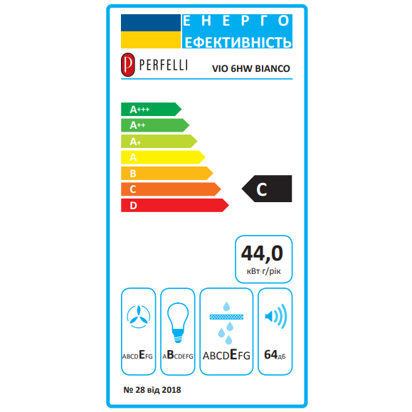 Обзор Вытяжка PERFELLI VIO 6HW BIANCO
