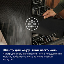 Вытяжка ELECTROLUX LFP516K