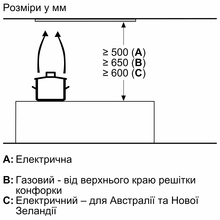 Витяжка BOSCH DLN56AC60