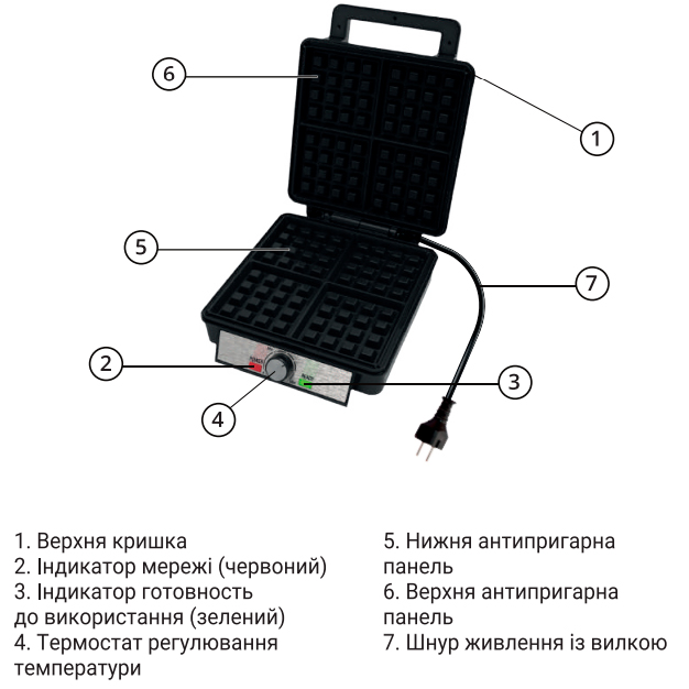 Вафельниця SEA BREEZE SB-0101 Тип бутербродів квадратні