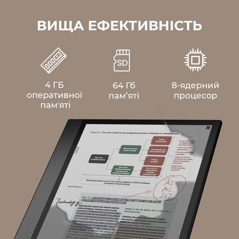 Зовнішній вигляд Електронна книга BOOX Note Air 4 C (BOOX_NoteAir4C)