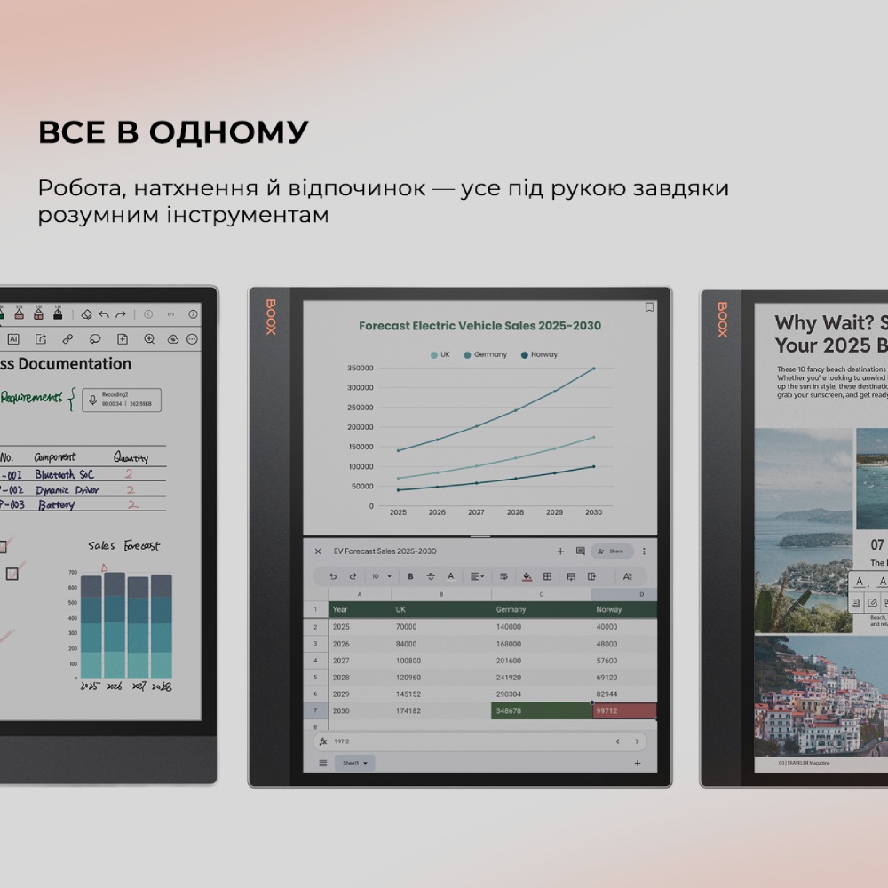 Електронна книга BOOX Tab X С (BOOX_TabX_С) Частота 2840