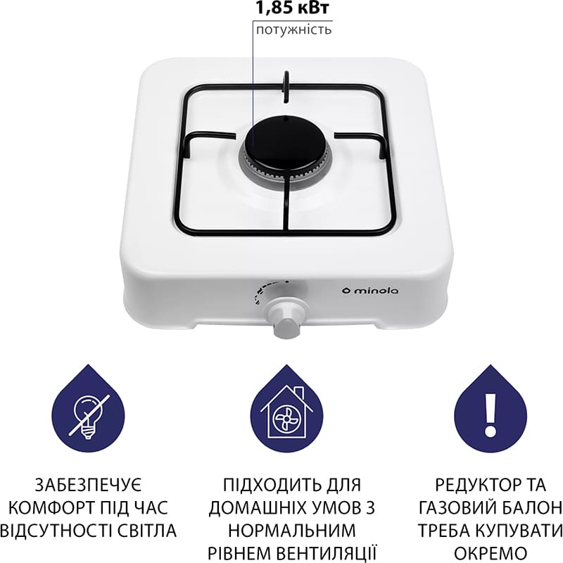 Плитка MINOLA TGH 100 WH Тип газова