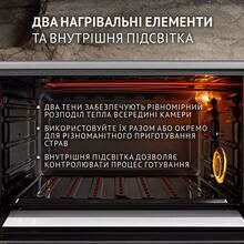 Электропечь PERFELLI SIERRA 48 GREY