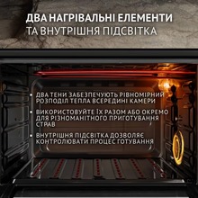Электропечь PERFELLI SIERRA 37 BLACK