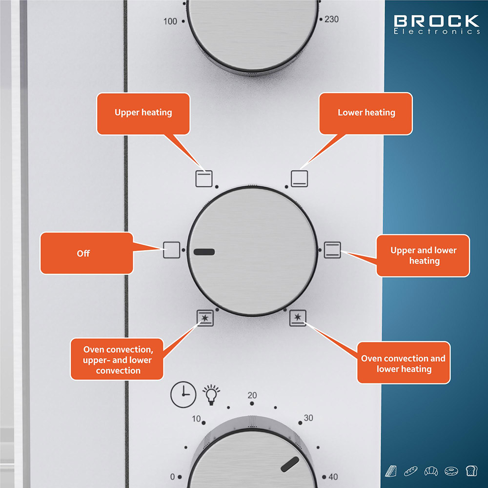 Фото Электропечь BROCK TO 3001 WH White (TO3001WH)