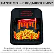 Мультипечь OBH NORDICA Easy Fry Oven&Grill Black (FW5018S0)