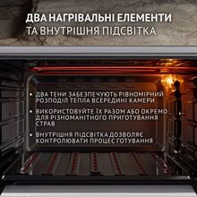 Электропечь PERFELLI MIRAGE 48 GREY