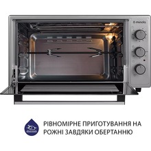 Електропіч MINOLA FOEV 4815 GR