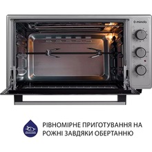 Електропіч MINOLA FOET 4815 GR