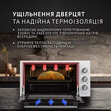 Электропечь PERFELLI SIERRA 48 WHITE