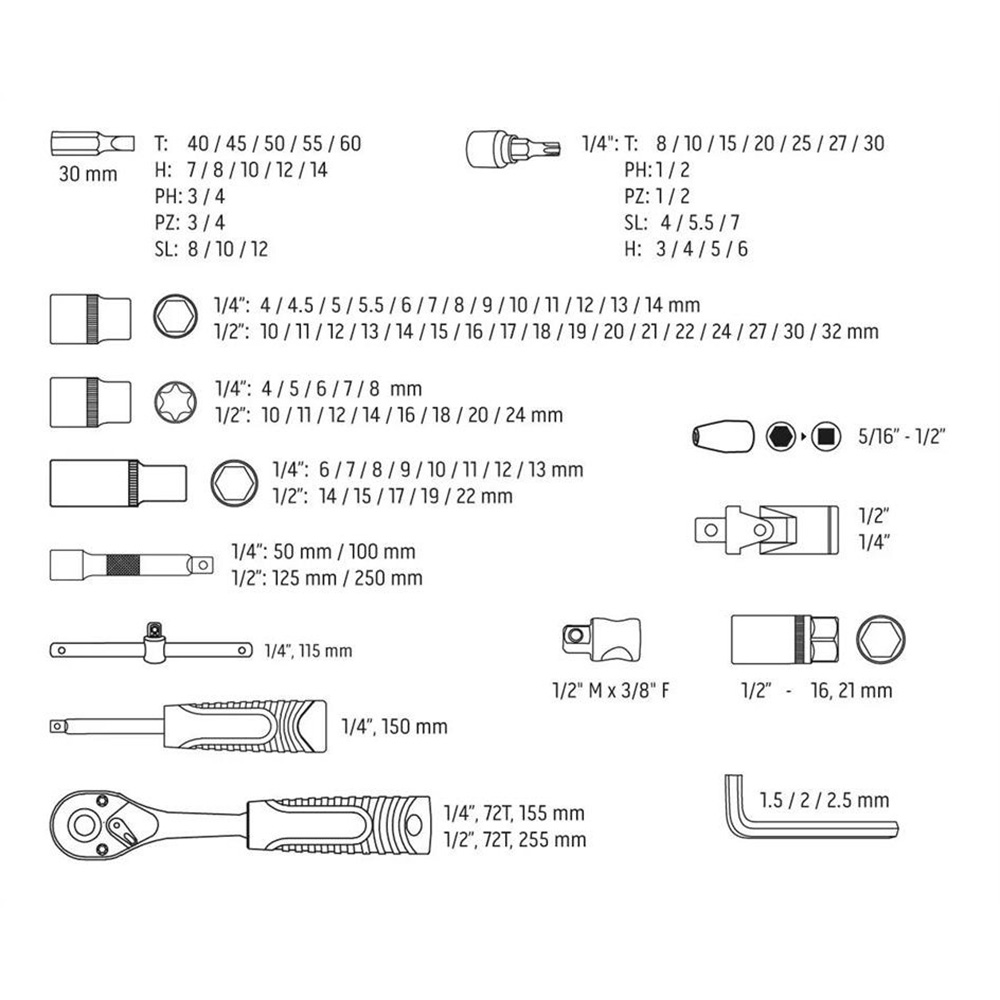 Набор инструментов NEO TOOLS 1/2", 1/4" 108шт (10-212) Инструменты в наборе трещотка