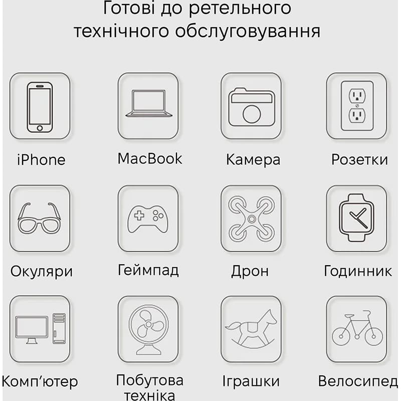 Набір інструментів KINGSDUN 117 пр White (KS-8001137) Інструменти в наборі біти
