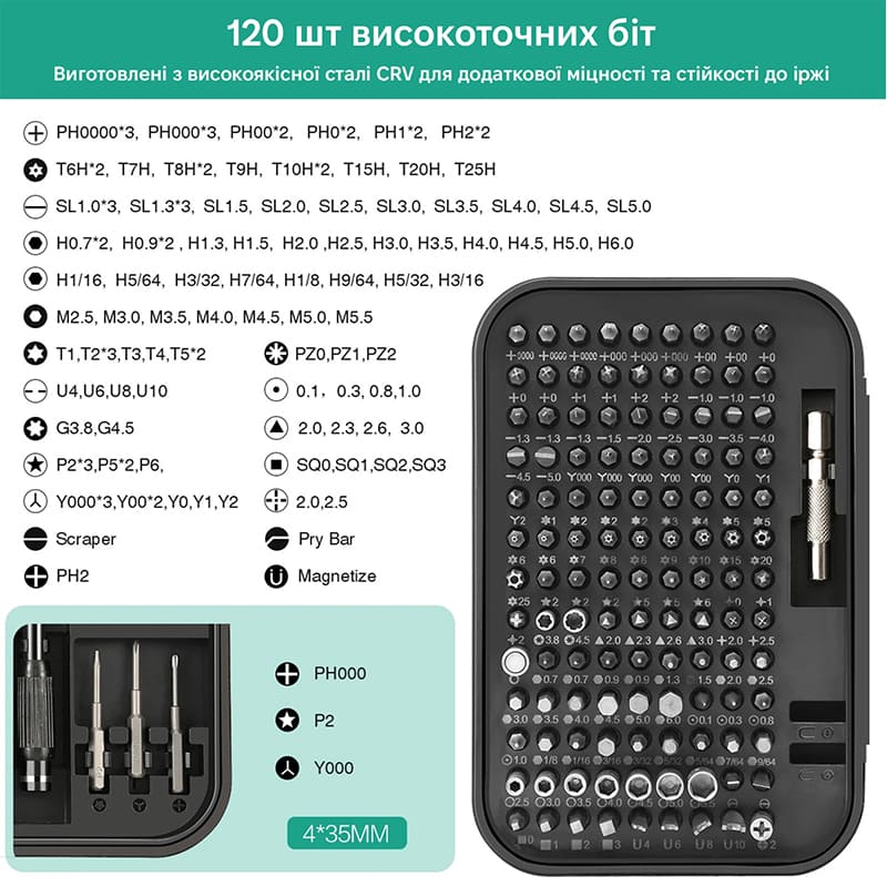 Набір інструментів KINGSDUN 130 пр Black (KS-1014339) Інструменти в наборі викрутки
