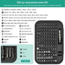 Набір інструментів KINGSDUN 130 пр Black (KS-1014339)