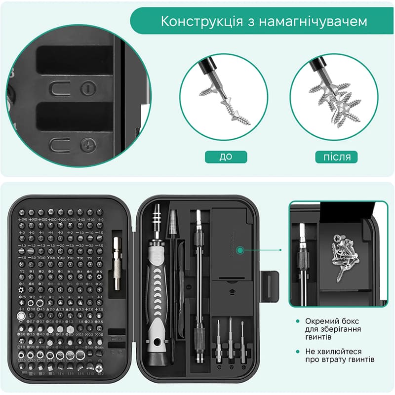 Зовнішній вигляд Набір інструментів KINGSDUN 130 пр Black (KS-1014339)
