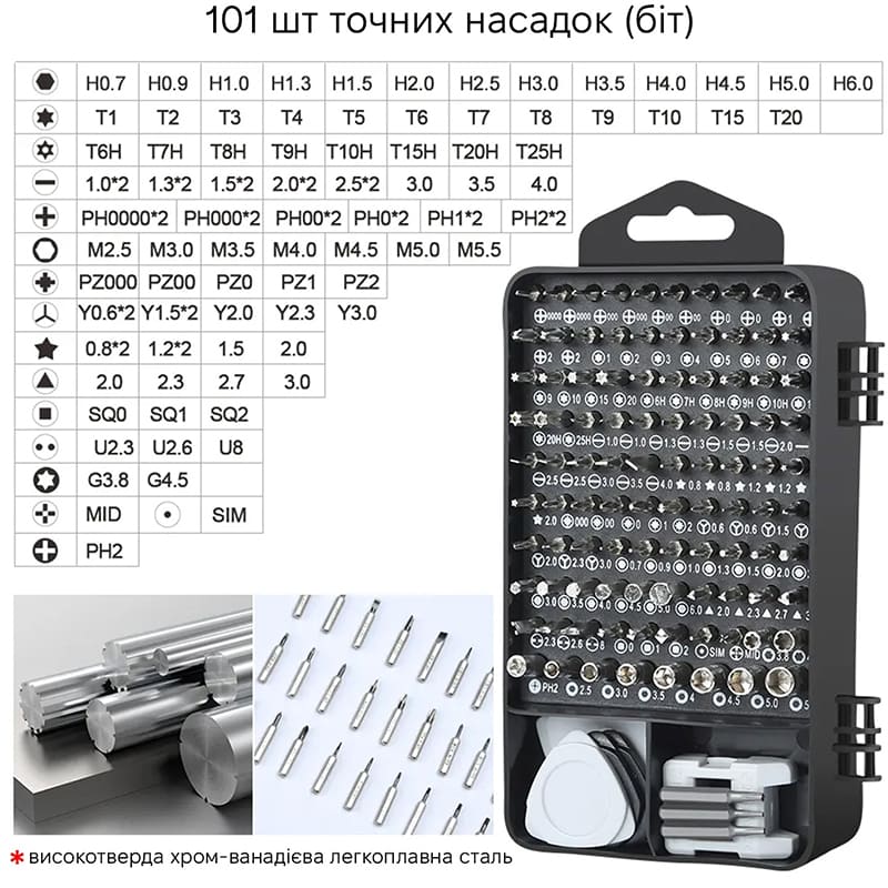 Набір інструментів KINGSDUN 122 пр. (KS-840115-122) Інструменти в наборі магнітний тримач