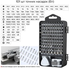 Набір інструментів KINGSDUN 122 пр. (KS-840115-122)