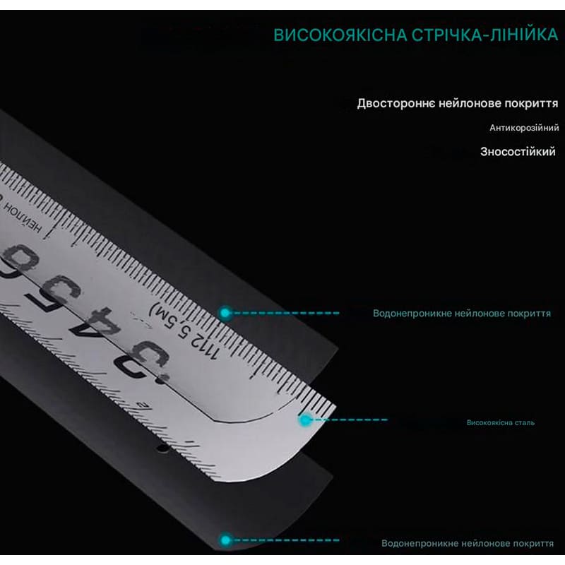 Набор инструментов JIMIHOME Xiaomi Tools Set 34 в 1 Black (X1-A) Инструменты в наборе рулетка