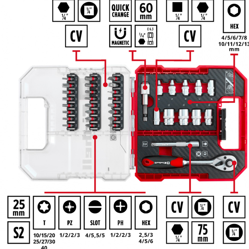 Изображение Набор инструментов EINHELL 1/4" 4-13 мм 37 шт Red (109022)