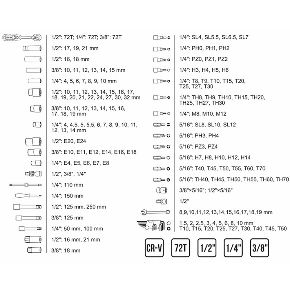 Фото 14 Набор инструментов Molder 1/2", 1/4", 3/8" 72Т, CR-V 176 единиц (MT60176)
