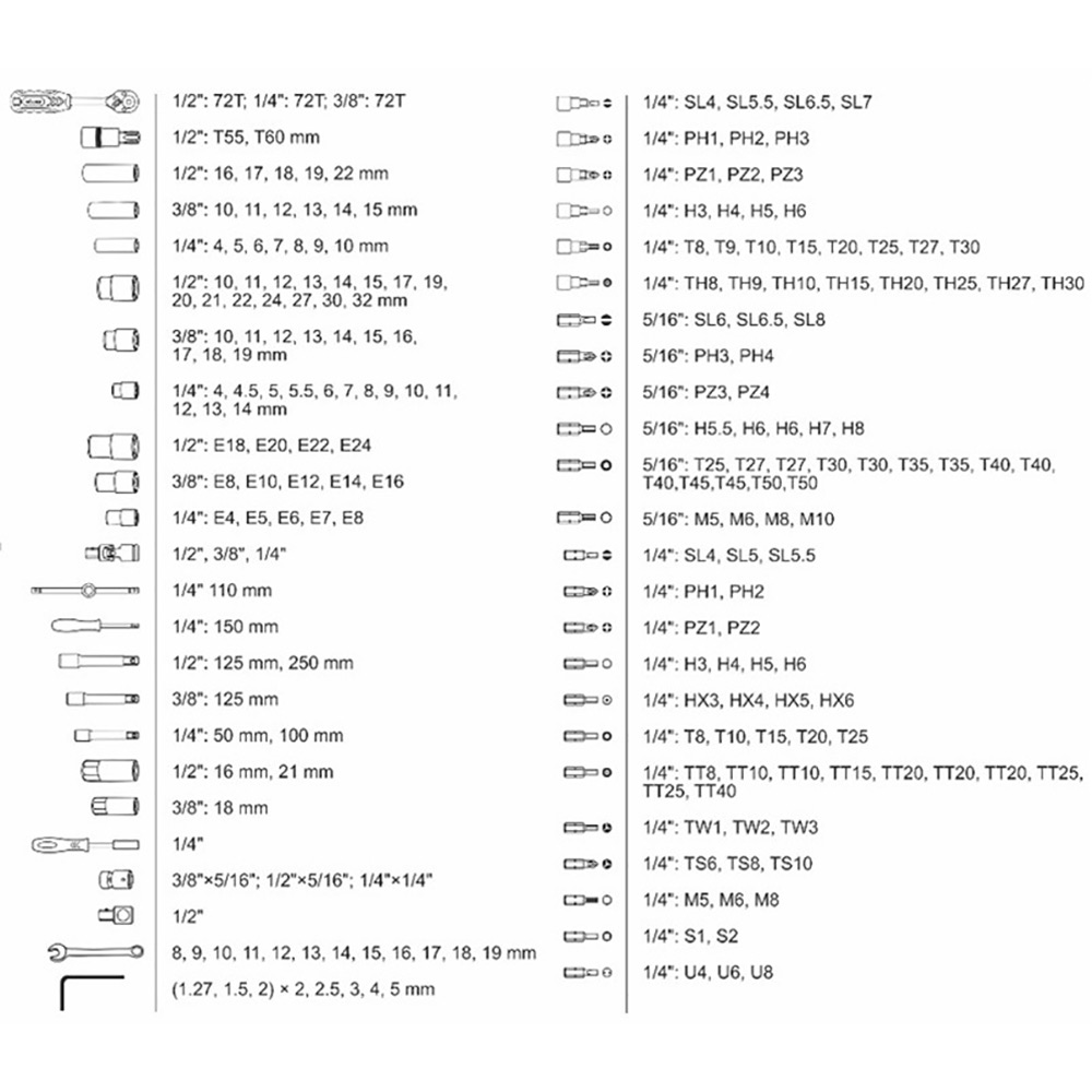 В интернет магазине Набор инструментов Molder 1/2", 1/4", 3/8" 72Т, CR-V 219 одиниць (MT60219)