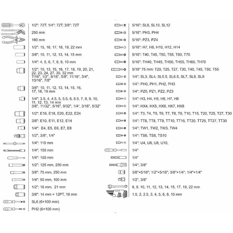 Фото 20 Набор инструментов Molder 1/2", 1/4", 3/8" 72Т, CR-V 233 единицы (MT60233)