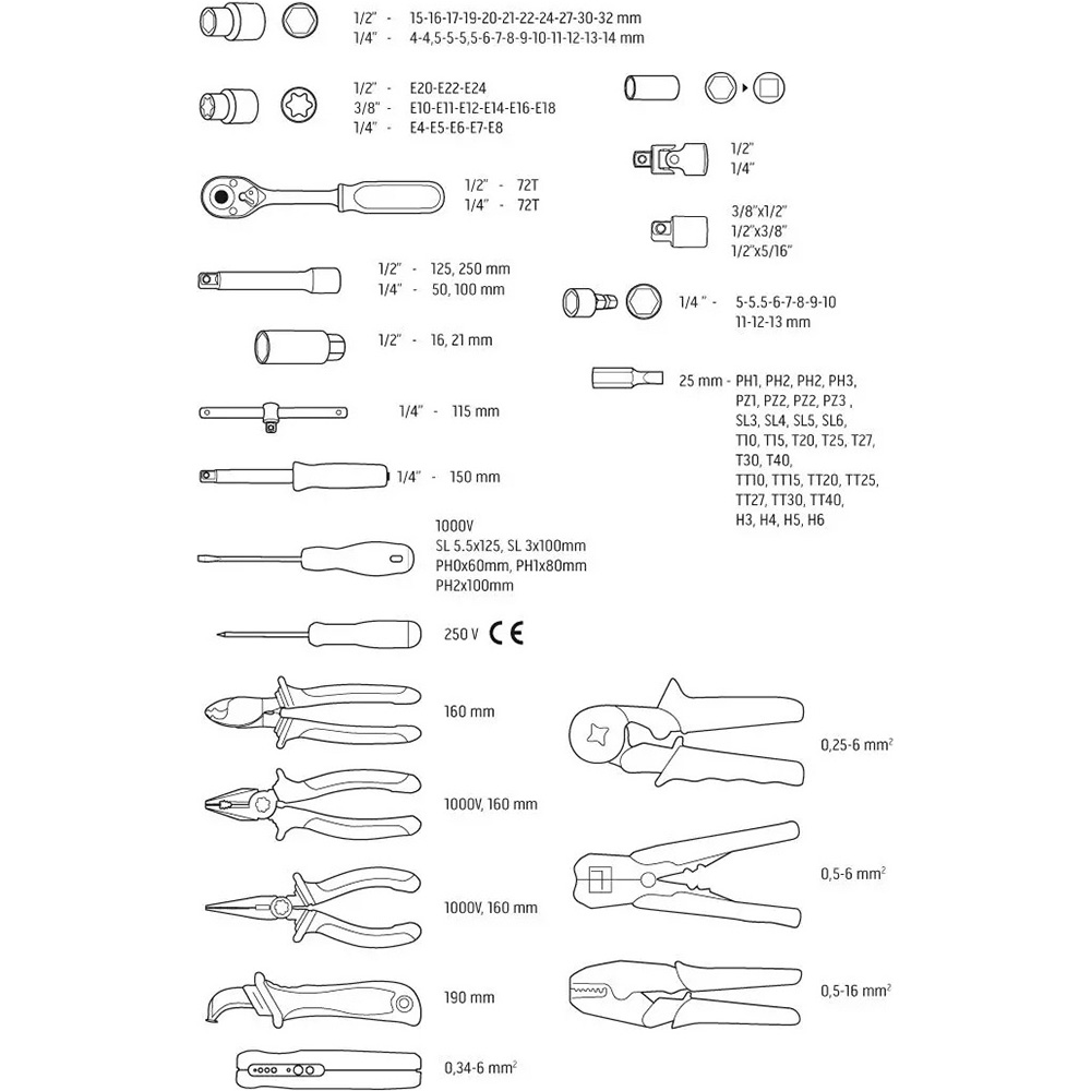 Набір інструментів NEO TOOLS 01-310-1 108 шт Інструменти в наборі перехідник