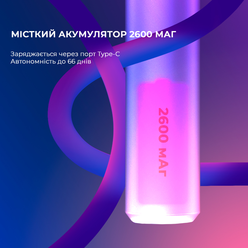 Зовнішній вигляд Масажер YUNMAI YMFG-M352