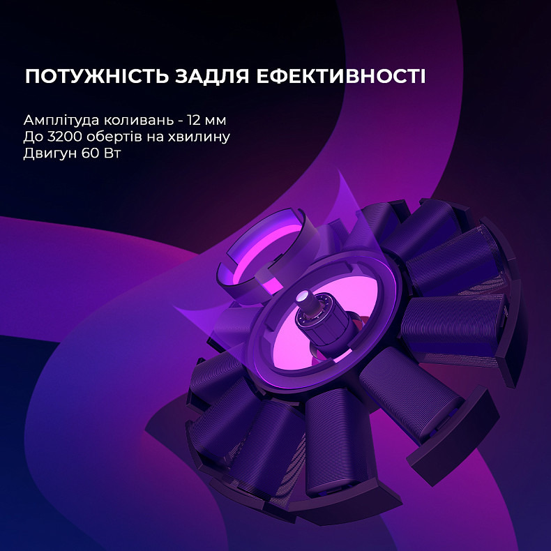 Массажер перкуссионный Yunmai Massage Gun PRO Количество скоростей работы 4