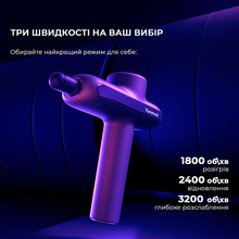 Массажер перкуссионный Yunmai Massage Gun PRO