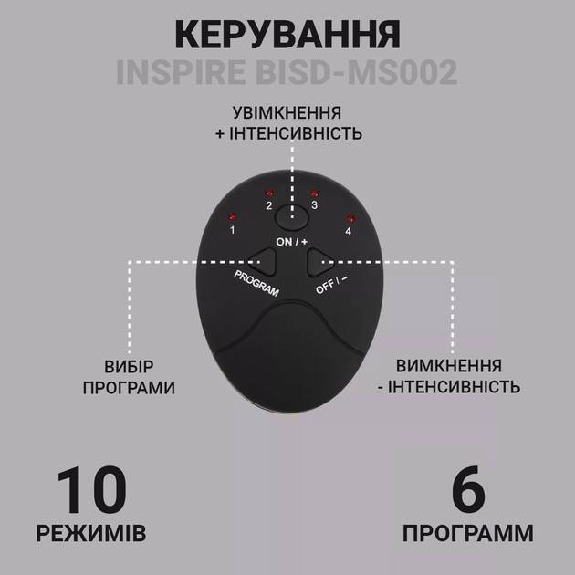 Массажер INSPIRE 3в1 BISD-MS002 Виды массажа импульсный