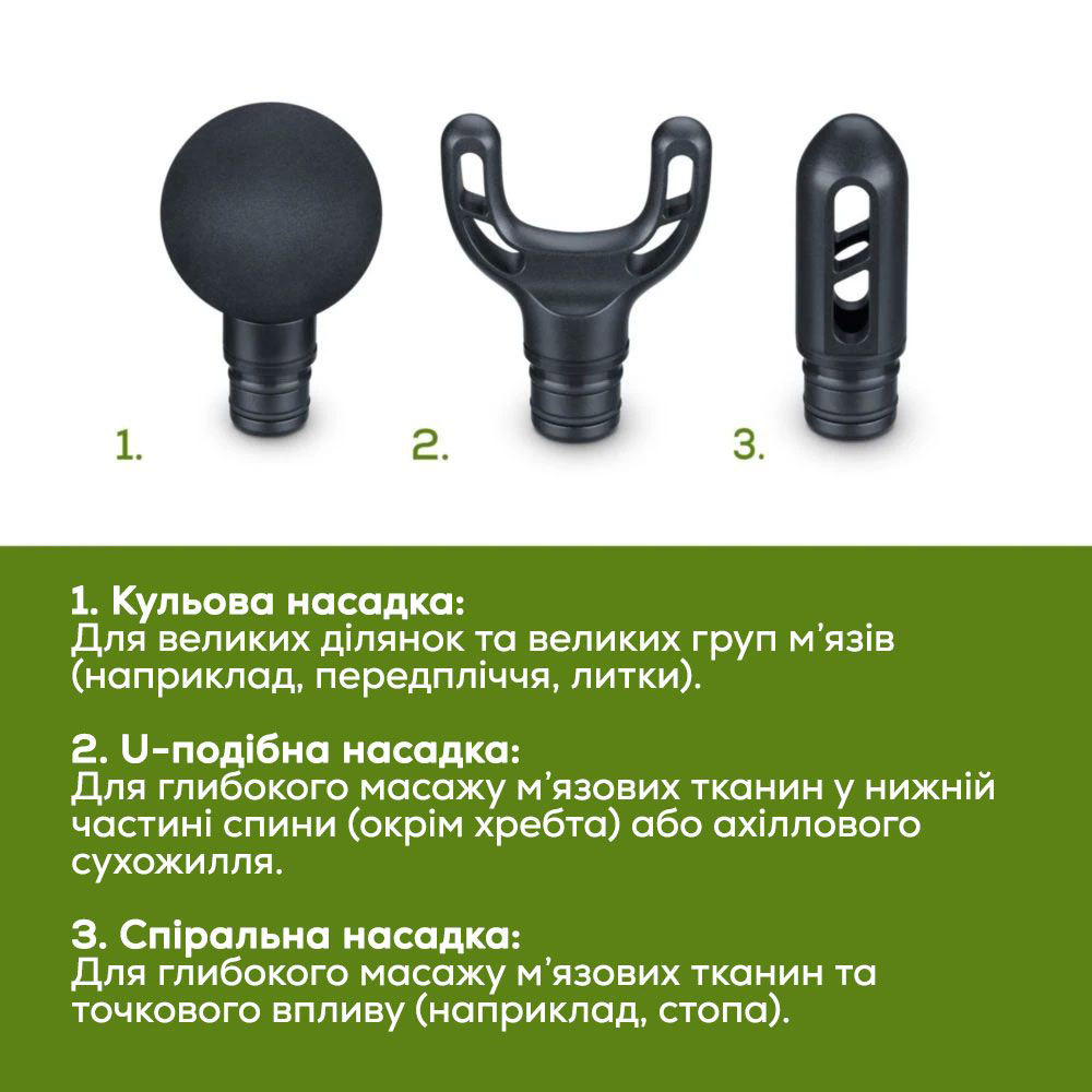 Зображення Масажер BEURER MG 89