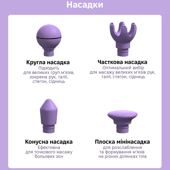 Масажер INSPIRE GWM157 Види масажу перкусійний